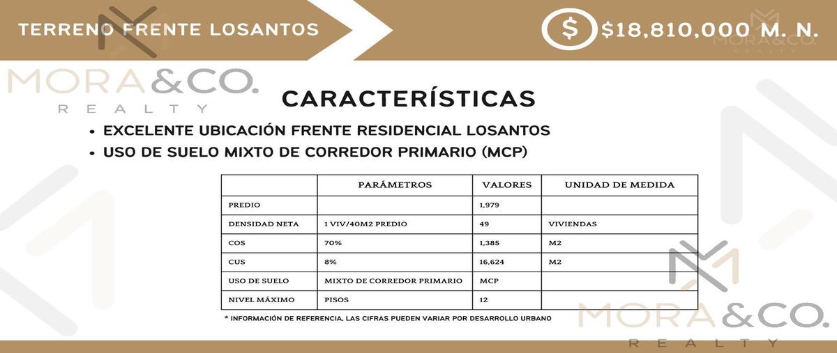 Foto de terreno habitacional en , los santos, benito juárez, quintana roo, 28893122 foto 02 Foto de terreno habitacional en venta en , los santos, benito juárez, quintana roo, 28893122 No. 02