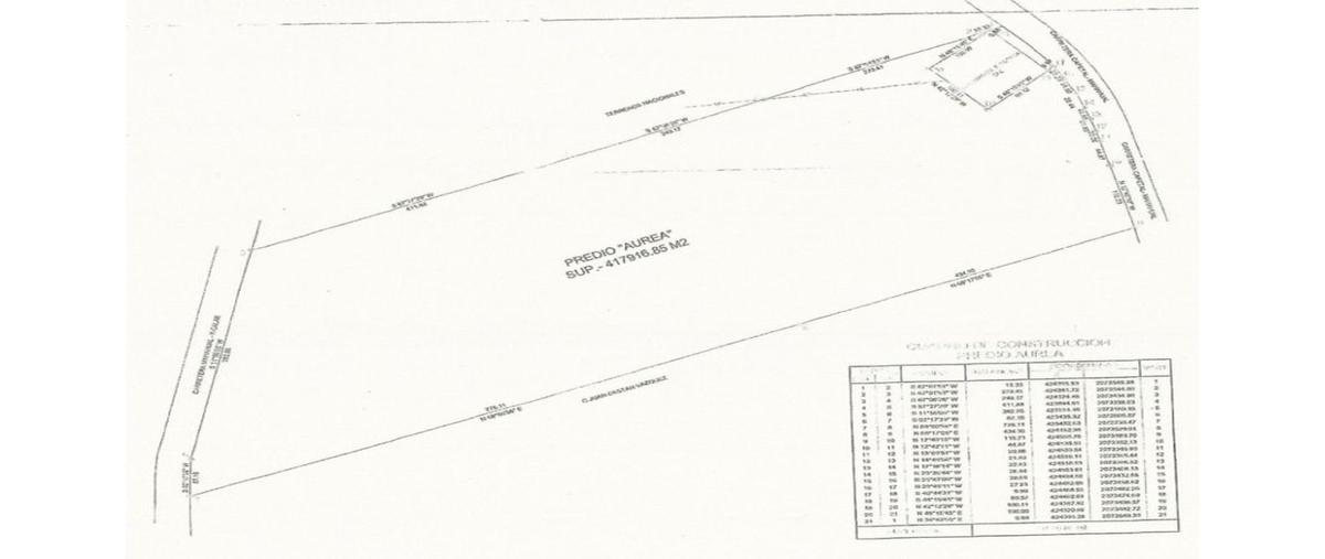 Foto de terreno comercial en venta en mahahual , mahahual, othón p. blanco, quintana roo, 0 No. 03