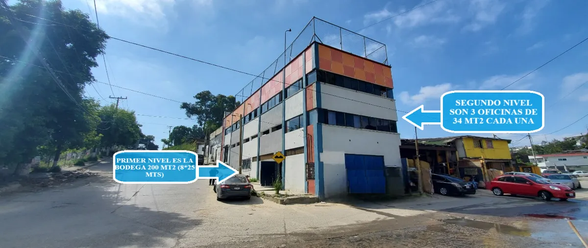 Foto de edificio en renta en martires de chiacago 1, obrera 1a sección, tijuana, baja california, 0 No. 01