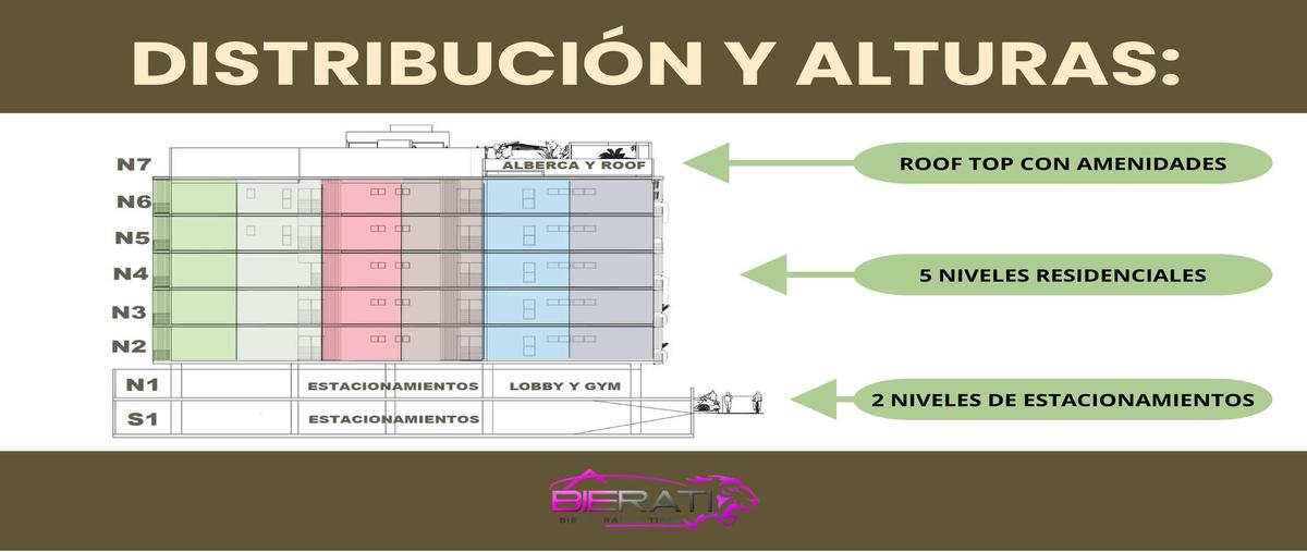Foto de departamento en , mazatlan i, mazatlán, sinaloa, 28478395 foto 02 Foto de departamento en venta en , mazatlan i, mazatlán, sinaloa, 28478395 No. 02