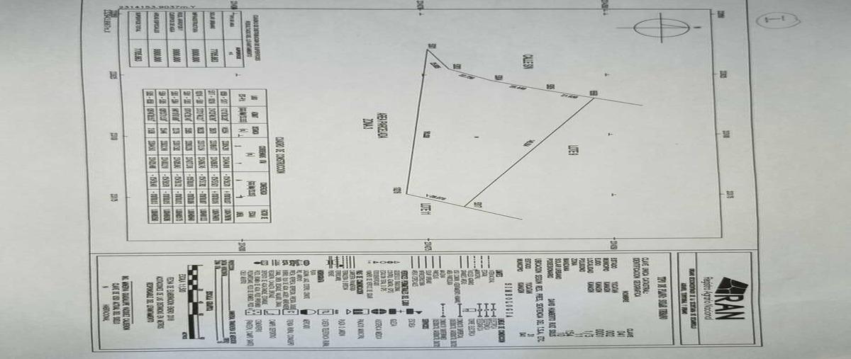 Foto de terreno habitacional en , mérida, mérida, yucatán, 0 foto 01 Foto de terreno habitacional en venta en , mérida, mérida, yucatán, 0 No. 01