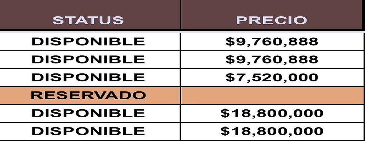 Foto de departamento en venta en merida , roma norte, cuauhtémoc, df / cdmx, 0 No. 06