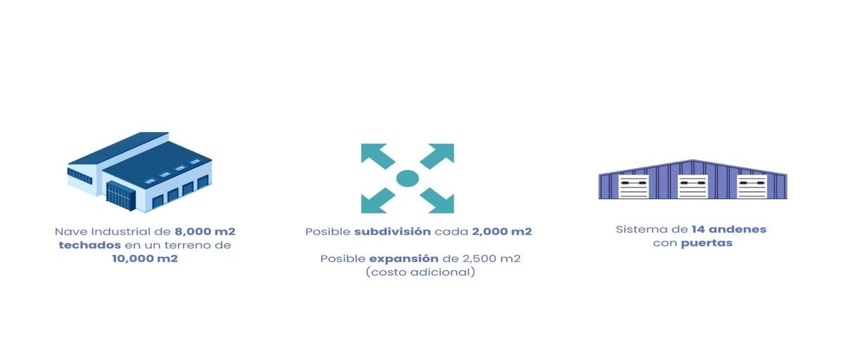 Foto de bodega en renta en mérida , tetiz, tetiz, yucatán, 30695289 No. 05