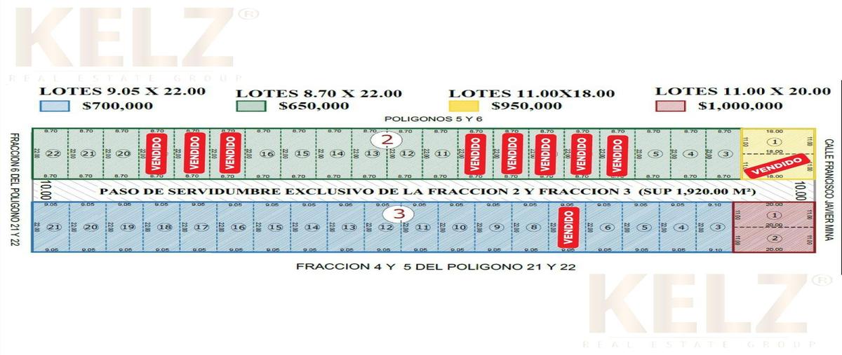 Foto de terreno habitacional en venta en  , miramar, ciudad madero, tamaulipas, 0 No. 05