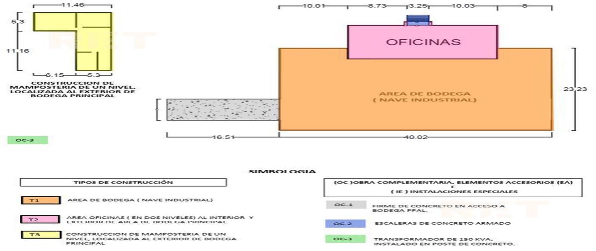 Foto de local en venta en  , miramar, ciudad madero, tamaulipas, 0 No. 03