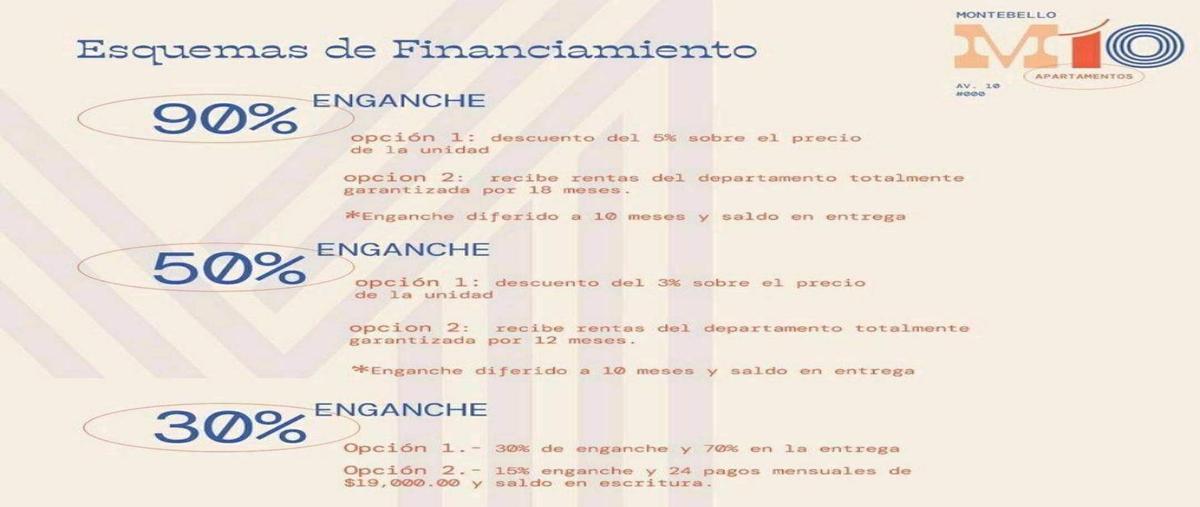 Foto de departamento en venta en  , montebello, mérida, yucatán, 30710865 No. 04