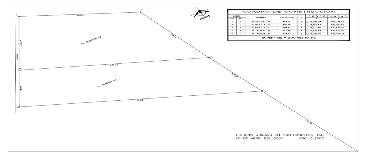 Foto de terreno habitacional en , montemorelos centro, montemorelos, nuevo león, 0 foto 03 Foto de terreno habitacional en venta en , montemorelos centro, montemorelos, nuevo león, 0 No. 03