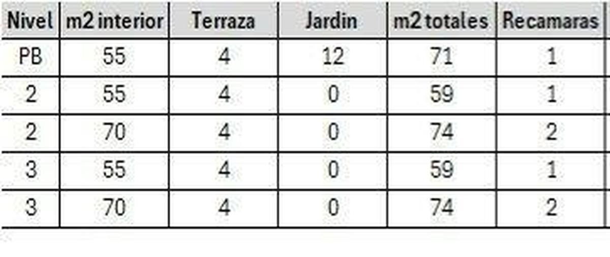 Foto de departamento en venta en  , monterrey centro, monterrey, nuevo león, 0 No. 03