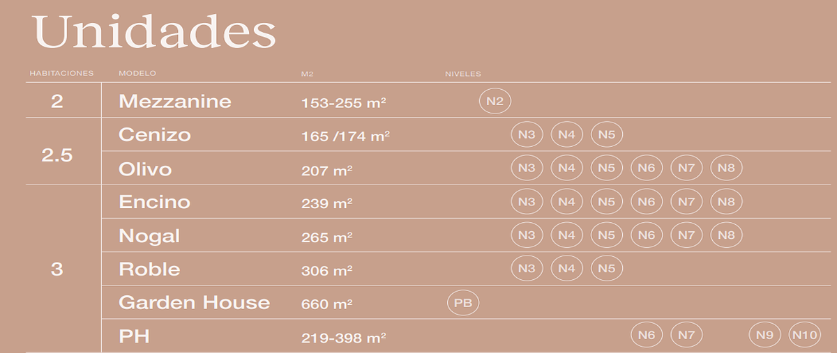 Foto de departamento en venta en n/a , valle del campestre, san pedro garza garcía, nuevo león, 0 No. 04