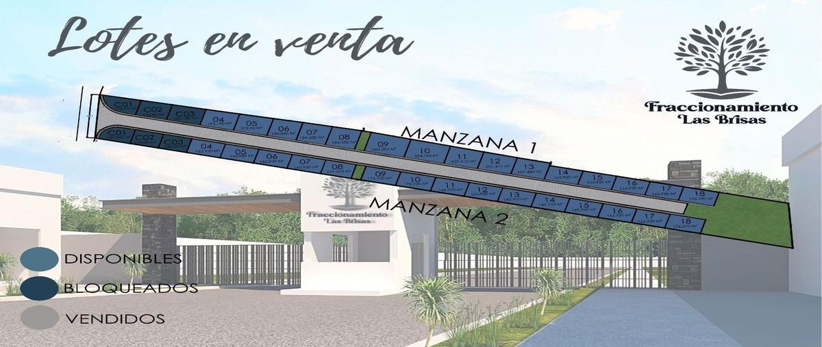 Foto de terreno habitacional en venta en  , nandambua 2a sección, chiapa de corzo, chiapas, 0 No. 04