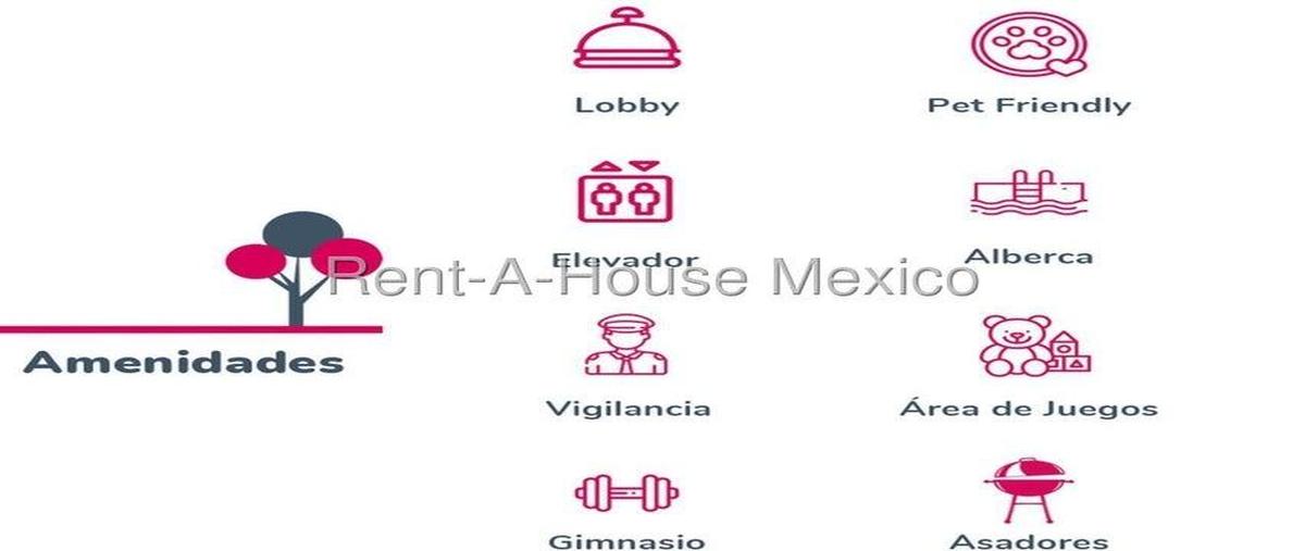 Foto de departamento en venta en  , nativitas, benito juárez, df / cdmx, 0 No. 03