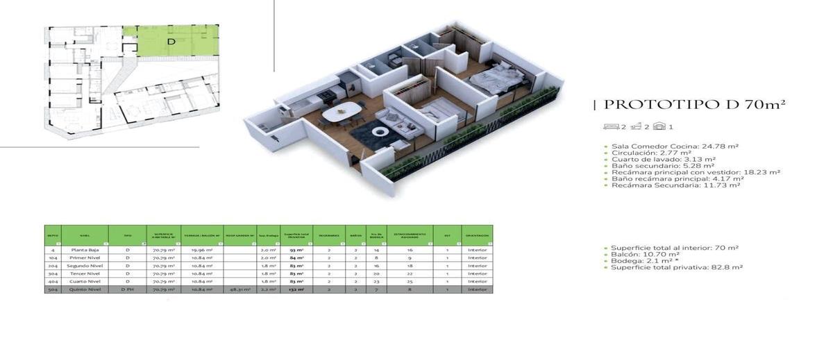 Foto de departamento en venta en nativitas , nativitas, benito juárez, df / cdmx, 25431259 No. 04