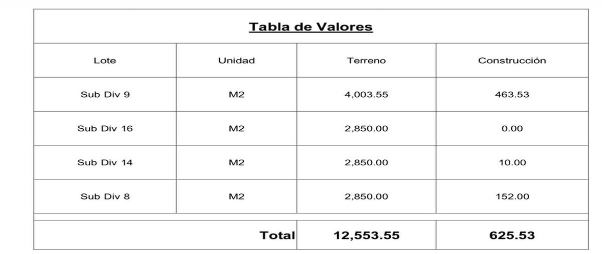 Foto de terreno habitacional en venta en  , nueva españa ii, chihuahua, chihuahua, 0 No. 03