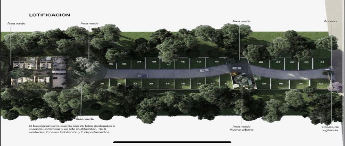 Foto de terreno habitacional en venta en  , nuevo león, cuautlancingo, puebla, 0 No. 05