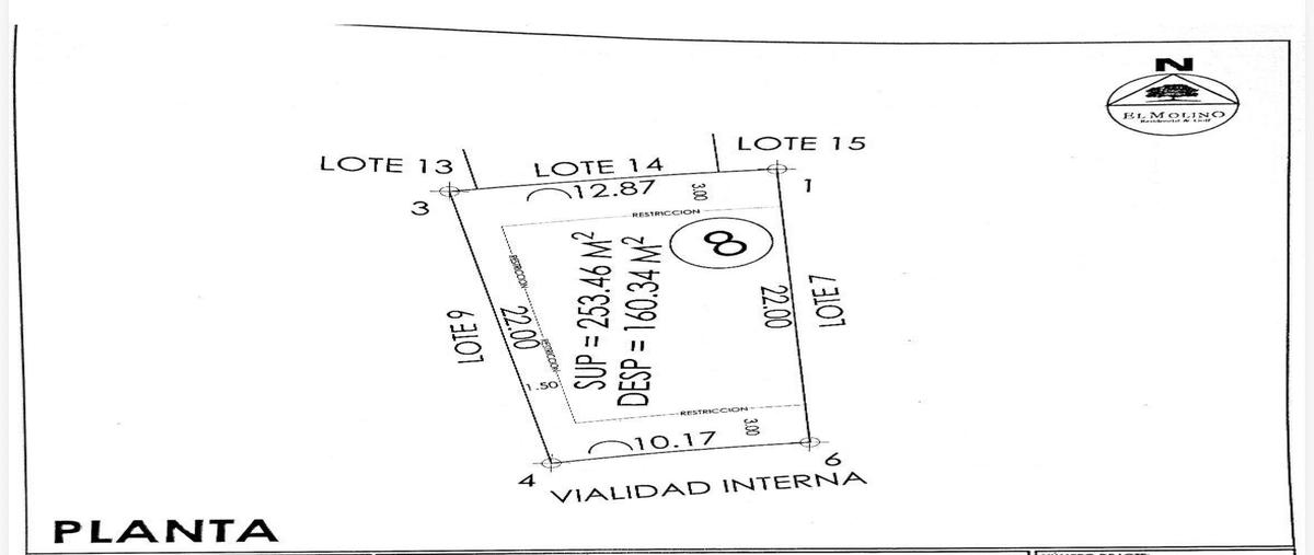 Foto de terreno habitacional en venta en  , nuevo león, león, guanajuato, 0 No. 05