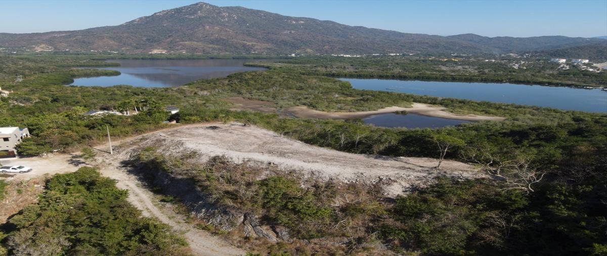 Foto de terreno habitacional en venta en  , nuevo miramar, manzanillo, colima, 27856090 No. 03