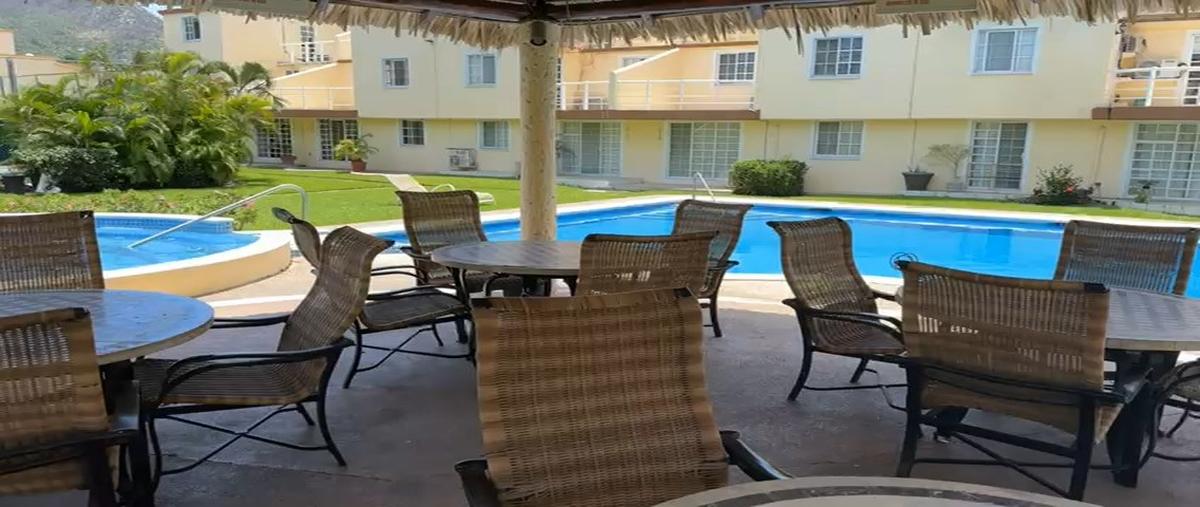 Foto de casa en condominio en venta en olinala princessa , olinalá princess, acapulco de juárez, guerrero, 28248725 No. 03
