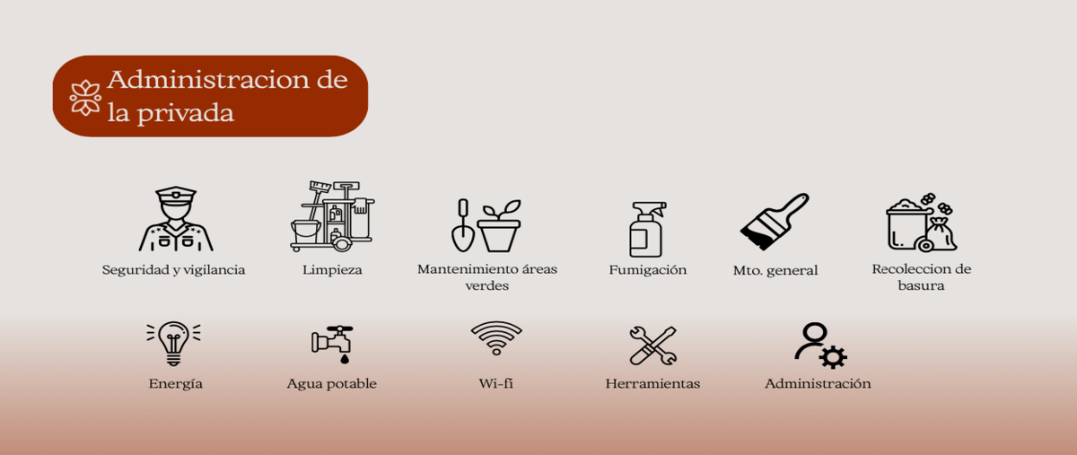 Foto de casa en venta en oviedo , cholul, mérida, yucatán, 0 No. 05