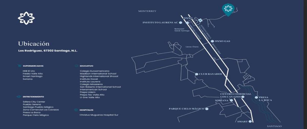 Foto de terreno habitacional en venta en p de las parras , yerbaniz, santiago, nuevo león, 30288951 No. 04