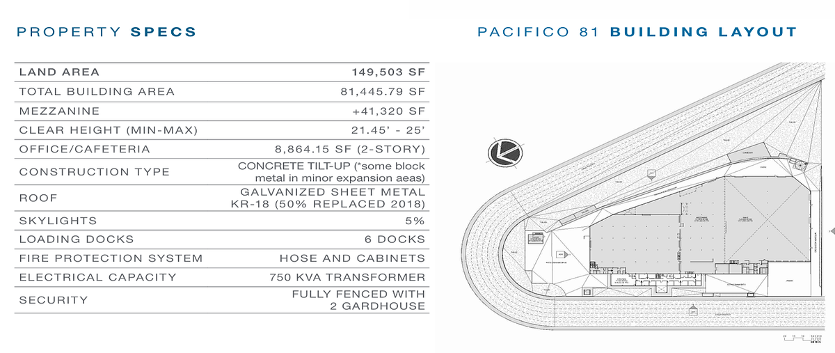 Foto de bodega en renta en pacífico , industrial pacífico i, tijuana, baja california, 0 No. 03