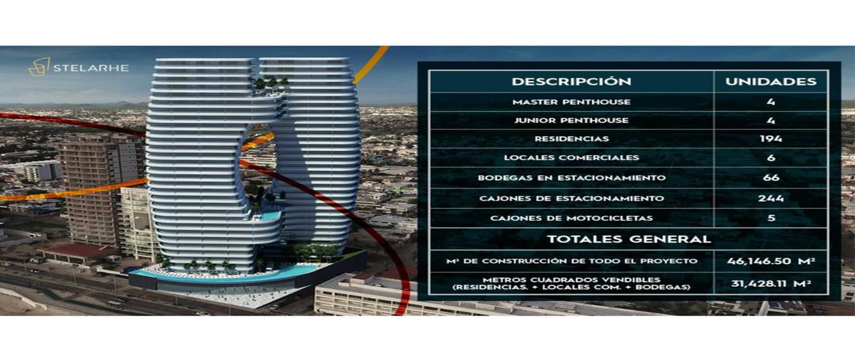 Foto de departamento en venta en  , palos prietos, mazatlán, sinaloa, 0 No. 05