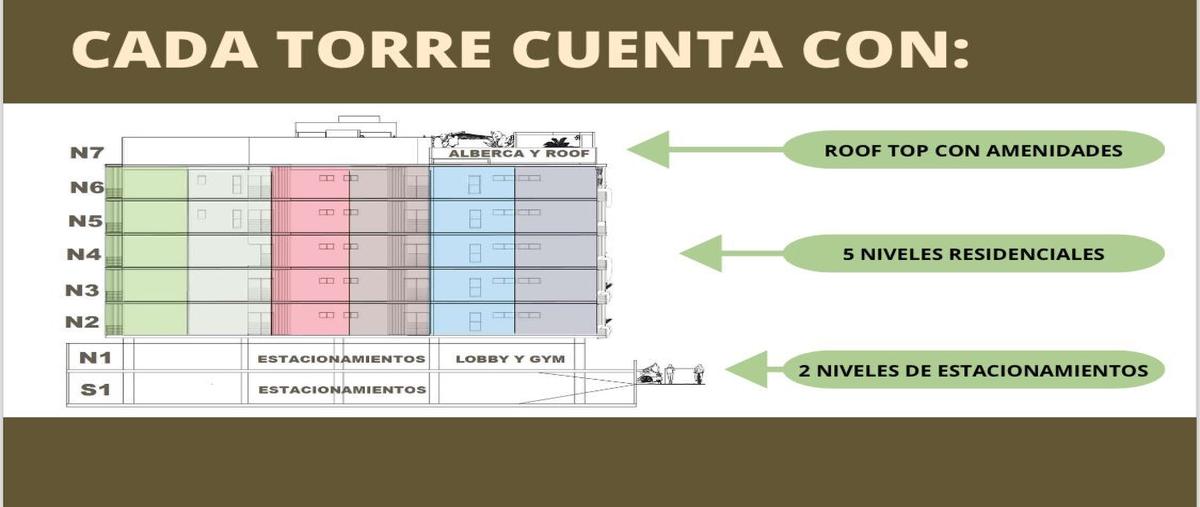 Foto de departamento en venta en  , palos prietos, mazatlán, sinaloa, 0 No. 03