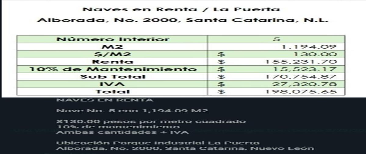 Foto de bodega en renta en  , parque industrial la puerta, santa catarina, nuevo león, 30997863 No. 03