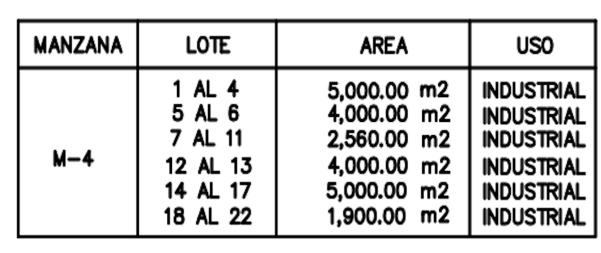 Foto de terreno industrial en venta en parque industrial privado , parque industrial impulso habitacional, chihuahua, chihuahua, 18352886 No. 08