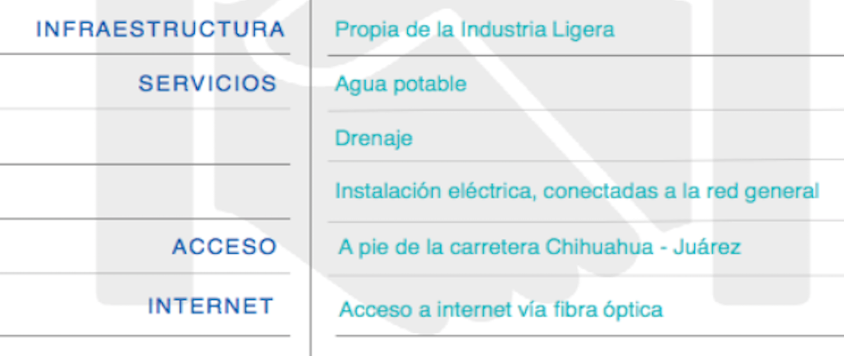 Foto de terreno industrial en renta en parque industrial privado , parque industrial impulso vii y viii, chihuahua, chihuahua, 7683138 No. 03