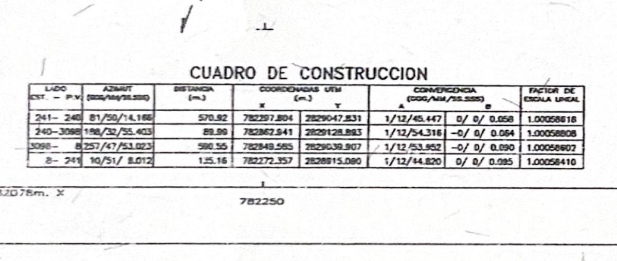 Foto de terreno habitacional en , parras, parras, coahuila de zaragoza, 0 foto 03 Foto de terreno habitacional en venta en , parras, parras, coahuila de zaragoza, 0 No. 03