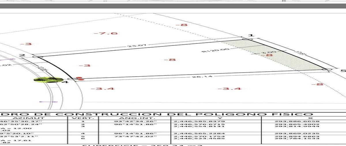 Foto de terreno habitacional en venta en paseo altazur , privadas del pedregal, san luis potosí, san luis potosí, 30906710 No. 04