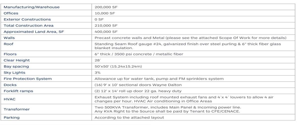 Foto de nave industrial en renta en paseo del campo , realito, tijuana, baja california, 19628284 No. 04