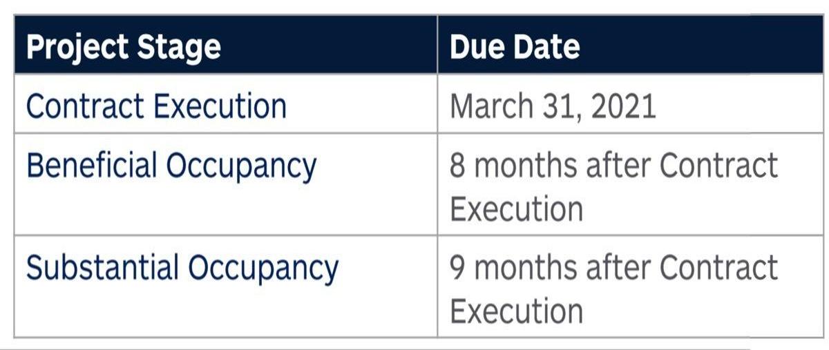 Foto de nave industrial en renta en paseo del campo , realito, tijuana, baja california, 19628284 No. 06