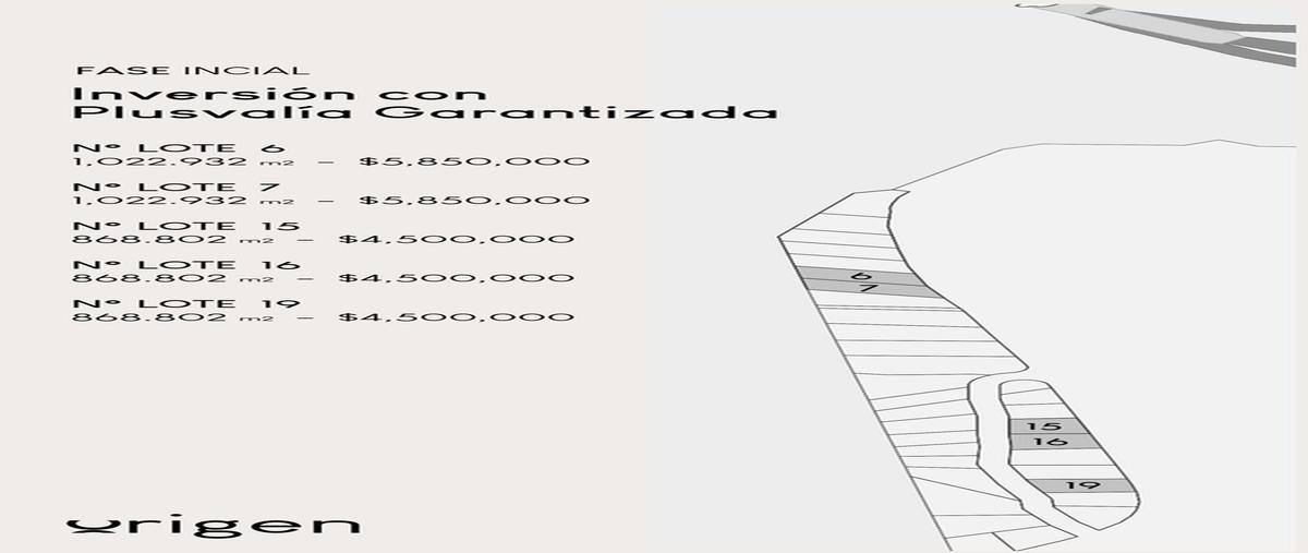 Foto de terreno habitacional en venta en  , pedregal del cortes, la paz, baja california sur, 0 No. 05