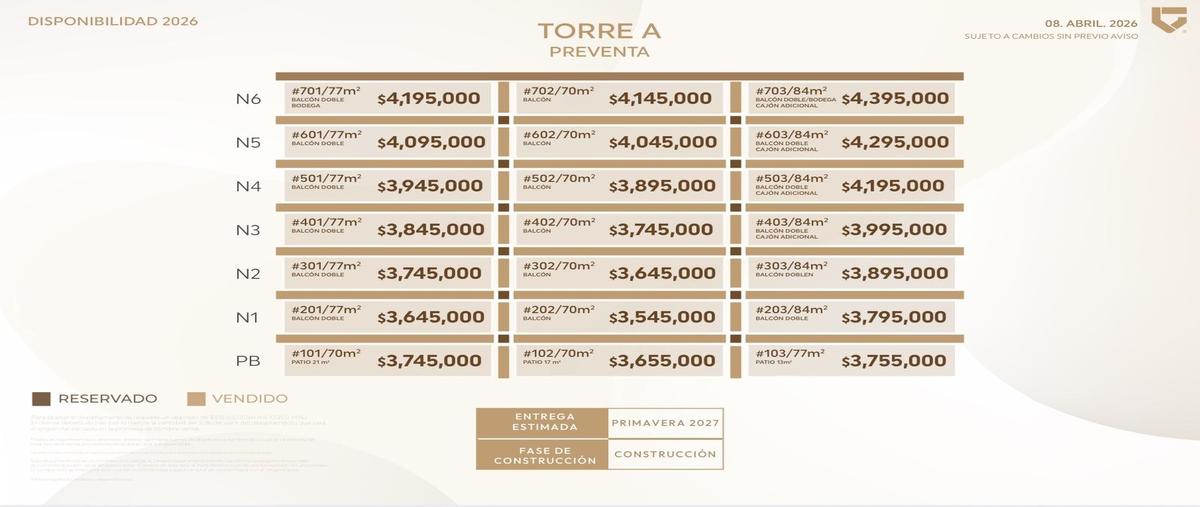 Foto de departamento en venta en  , playa de oro mocambo, boca del río, veracruz de ignacio de la llave, 0 No. 04