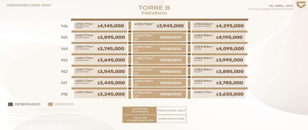 Foto de departamento en venta en  , playa de oro mocambo, boca del río, veracruz de ignacio de la llave, 0 No. 05