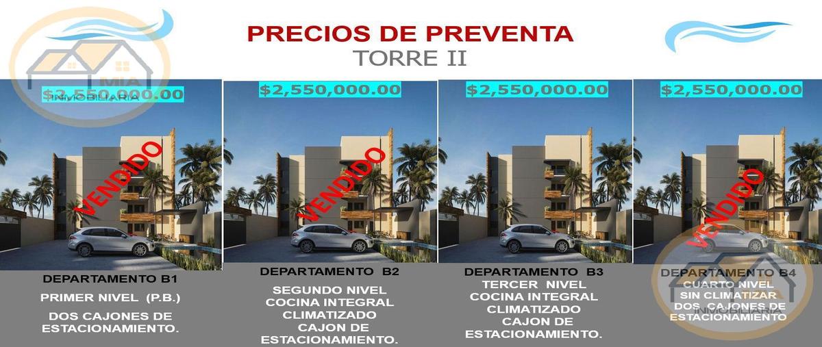 Foto de departamento en , playa de vacas, medellín de bravo, veracruz de ignacio de la llave, 30106877 foto 02 Foto de departamento en venta en , playa de vacas, medellín de bravo, veracruz de ignacio de la llave, 30106877 No. 02
