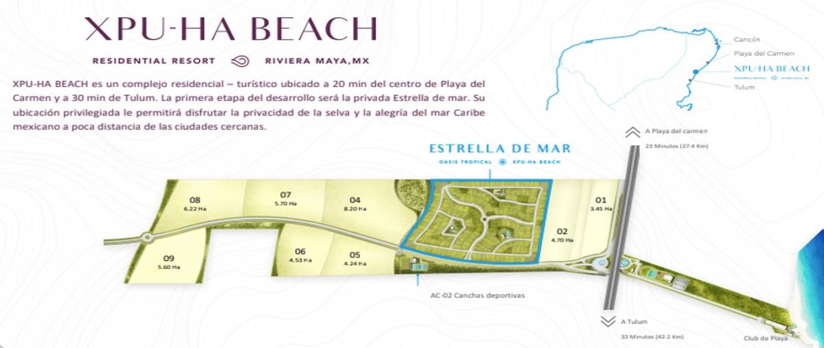 Foto de terreno habitacional en venta en  , playa del carmen, solidaridad, quintana roo, 27887302 No. 04