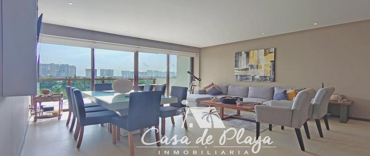 Foto de departamento en venta en  , playa diamante, acapulco de juárez, guerrero, 0 No. 04