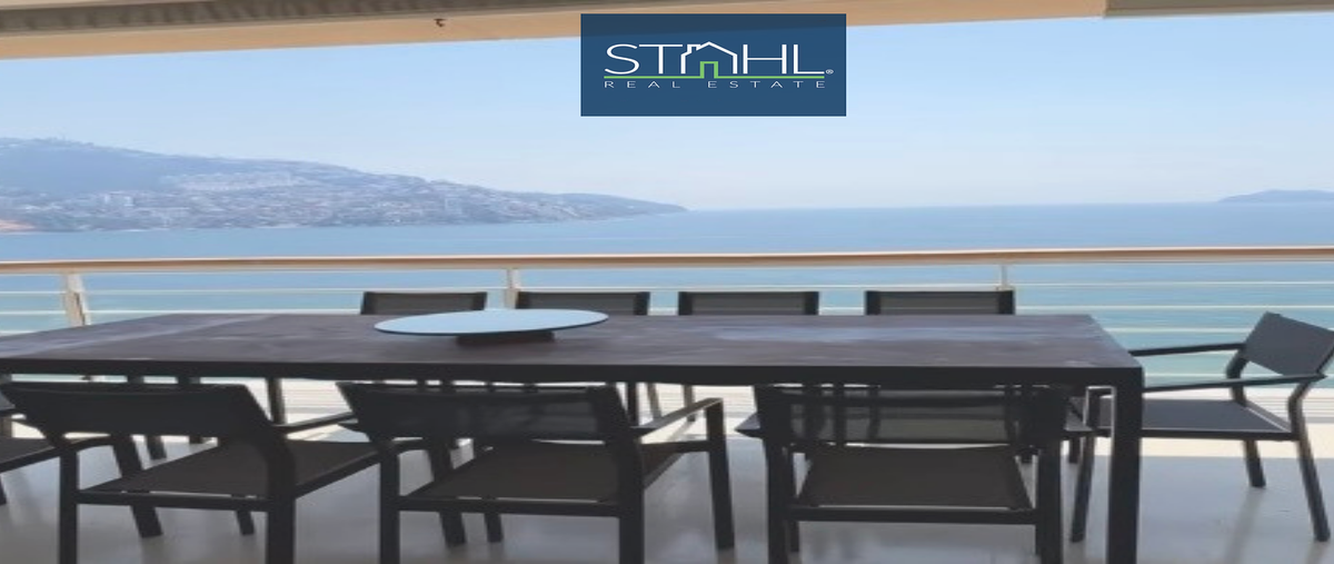 Foto de departamento en venta en . , playa diamante, acapulco de juárez, guerrero, 31010704 No. 03