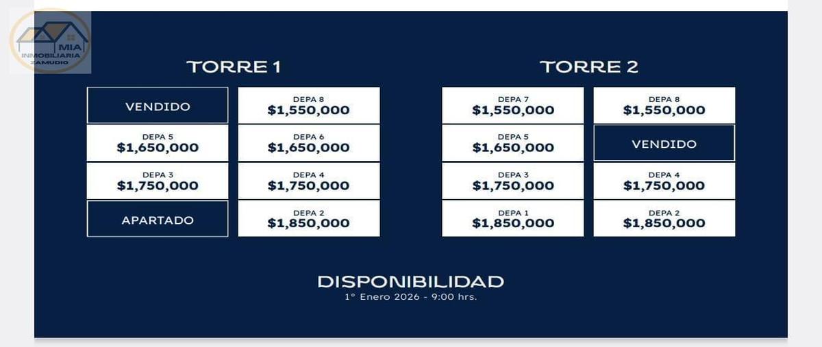 Foto de departamento en , playas de conchal, alvarado, veracruz de ignacio de la llave, 0 foto 04 Foto de departamento en venta en , playas de conchal, alvarado, veracruz de ignacio de la llave, 0 No. 04