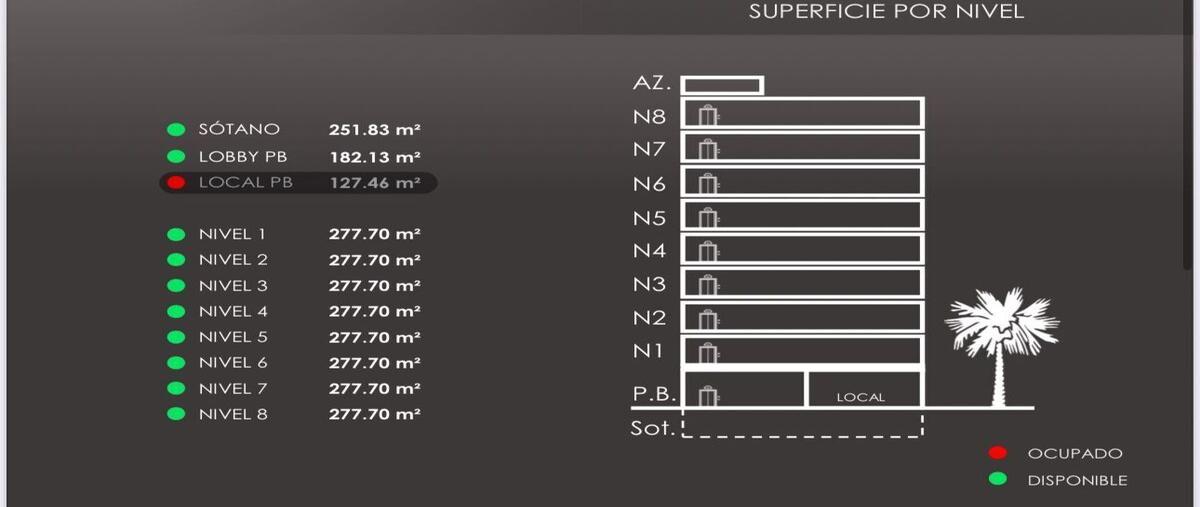 Foto de edificio en renta en plaza de la republica , tabacalera, cuauhtémoc, df / cdmx, 28815703 No. 03