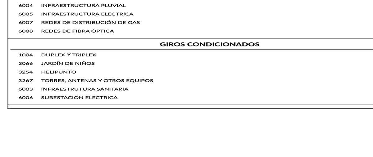 Foto de terreno habitacional en venta en porfirio diaz , centro villa de garcia (casco), garcía, nuevo león, 0 No. 05