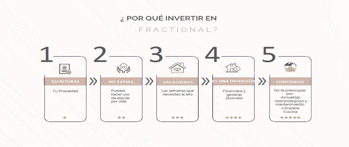 Foto de departamento en venta en privada careyeros , arcos vallarta, guadalajara, jalisco, 0 No. 04