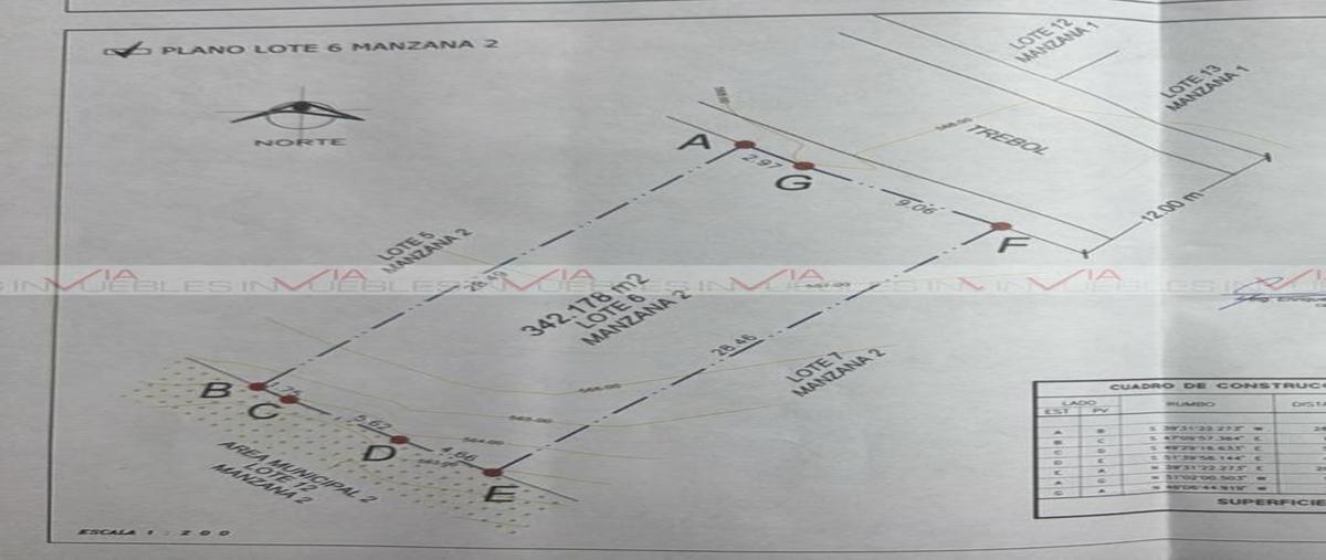 Foto de terreno habitacional en privada los franciscanos , privada los franciscanos, santiago, nuevo león, 0 foto 02 Foto de terreno habitacional en venta en privada los franciscanos , privada los franciscanos, santiago, nuevo león, 0 No. 02