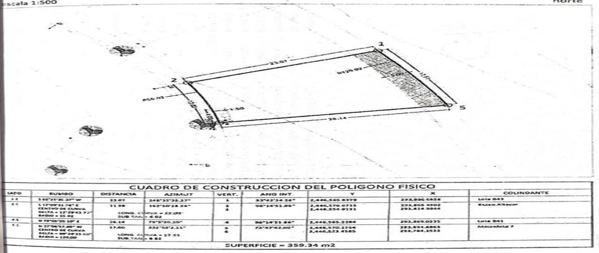 Foto de terreno habitacional en venta en  , privadas del pedregal, san luis potosí, san luis potosí, 0 No. 03