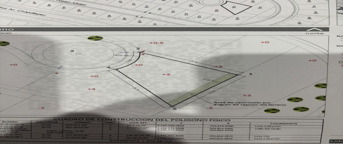 Foto de terreno habitacional en venta en  , privadas del pedregal, san luis potosí, san luis potosí, 0 No. 05
