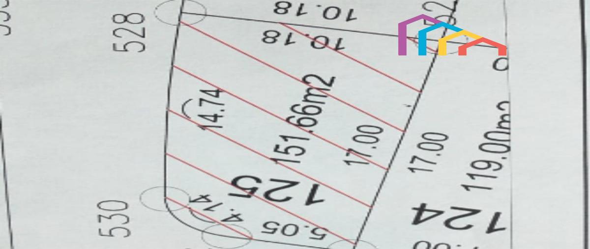 Foto de terreno habitacional en , puerta de san rafael, corregidora, querétaro, 0 foto 04 Foto de terreno habitacional en venta en , puerta de san rafael, corregidora, querétaro, 0 No. 04