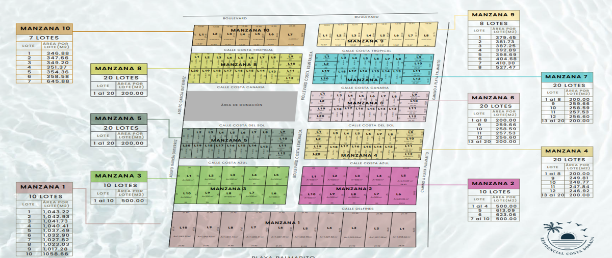 Foto de terreno habitacional en venta en puerto , bajos de chila, san pedro mixtepec -dto. 22 -, oaxaca, 28819039 No. 05