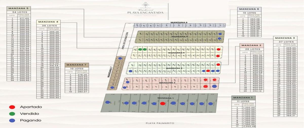 Foto de terreno habitacional en puerto , bajos de chila, san pedro mixtepec -dto. 22 -, oaxaca, 28819050 foto 05 Foto de terreno habitacional en venta en puerto , bajos de chila, san pedro mixtepec -dto. 22 -, oaxaca, 28819050 No. 05